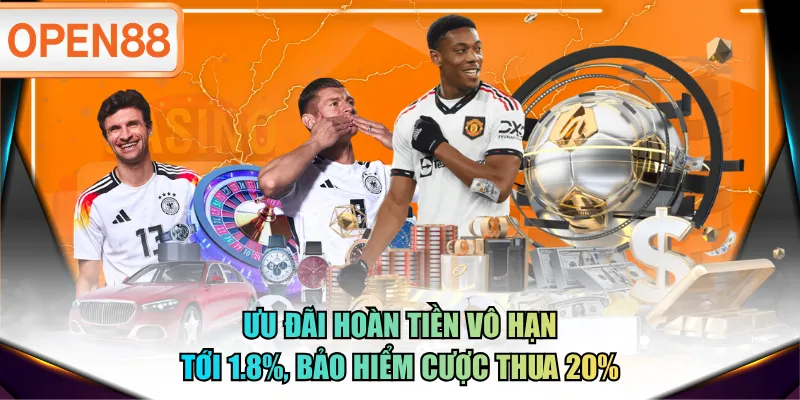 Ưu đãi hoàn tiền vô hạn tới 1.8%, bảo hiểm cược thua 20%